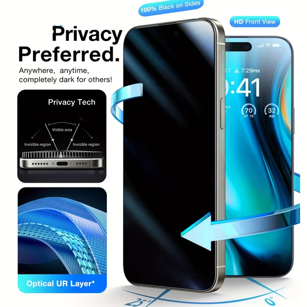 Anti Peek Privacy Tempered Glass - 1-3PCS Anti-Spy Privacy Tempered Glass for