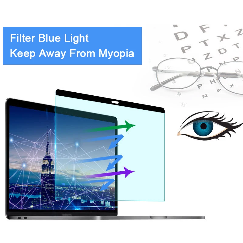 Matte Anti Glare Screen Protector - Anti-blue light Magnetic Screen Protector For