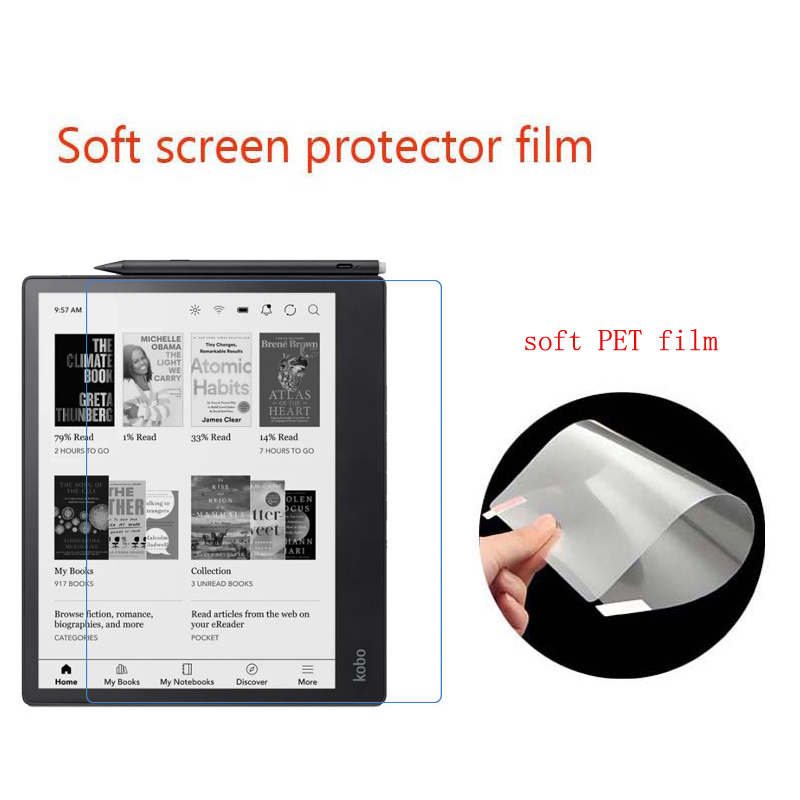Matte Anti Glare Screen Protector - Clear HD/Matte anti-glare Screen Protector Plastic