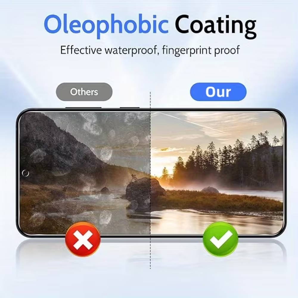 1-3PCS Anti-Spy Privacy Temper - Anti Peek Privacy Tempered Glass review and price