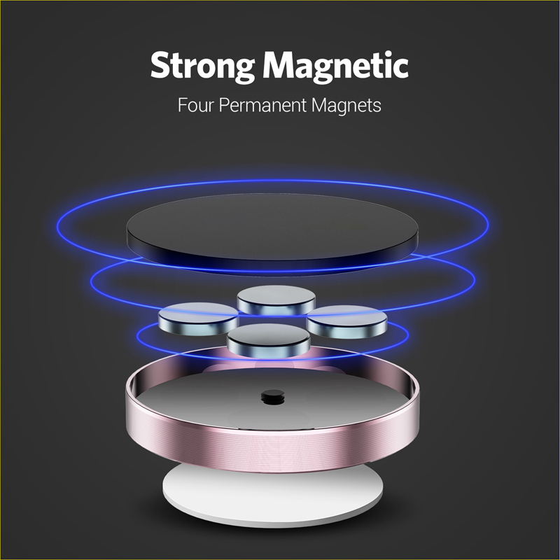 Magnetic Car Phone Holder Stan - Phone Stands review and price