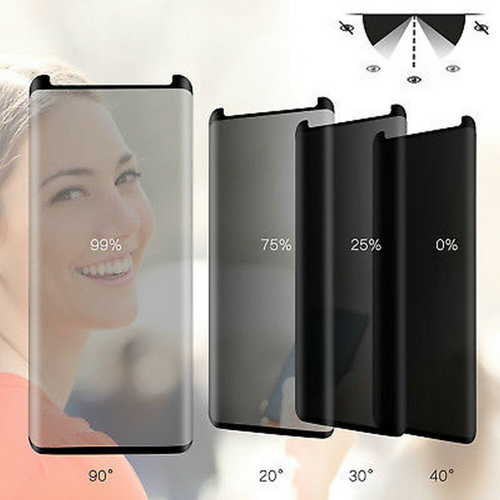 Case Friendly Privacy Tempered - Anti Spy Privacy Glass Case review and price