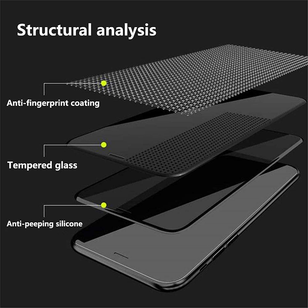 Anti Spy Screen Protector For  - Anti Spy Privacy Glass Case review and price