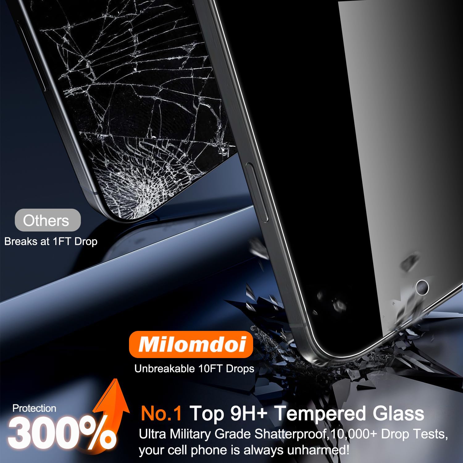 3 Pack Privacy Screen Protecto - Anti Spy Privacy Glass Case review and price