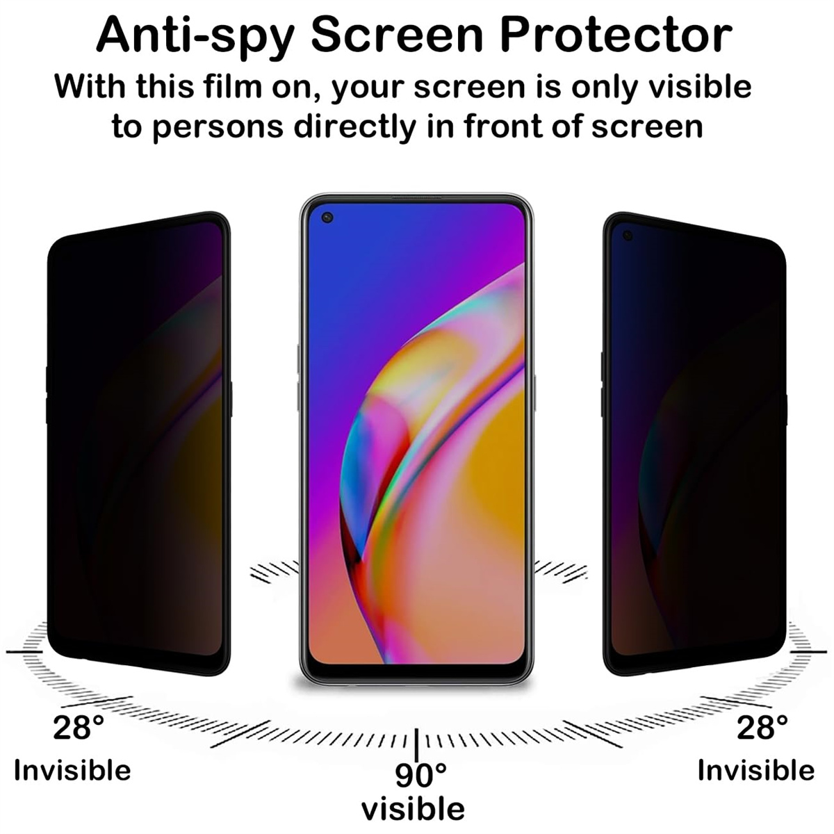 Anti Spy Screen Protector For  - Anti Spy Privacy Glass Case review and price