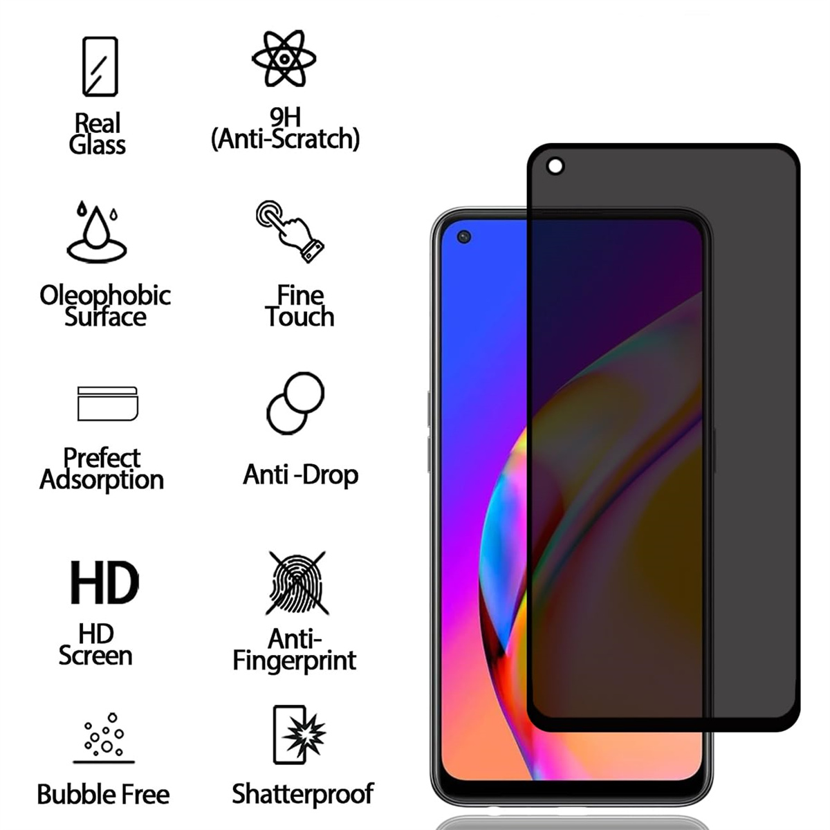 Anti Spy Screen Protector For  - Anti Spy Privacy Glass Case review and price