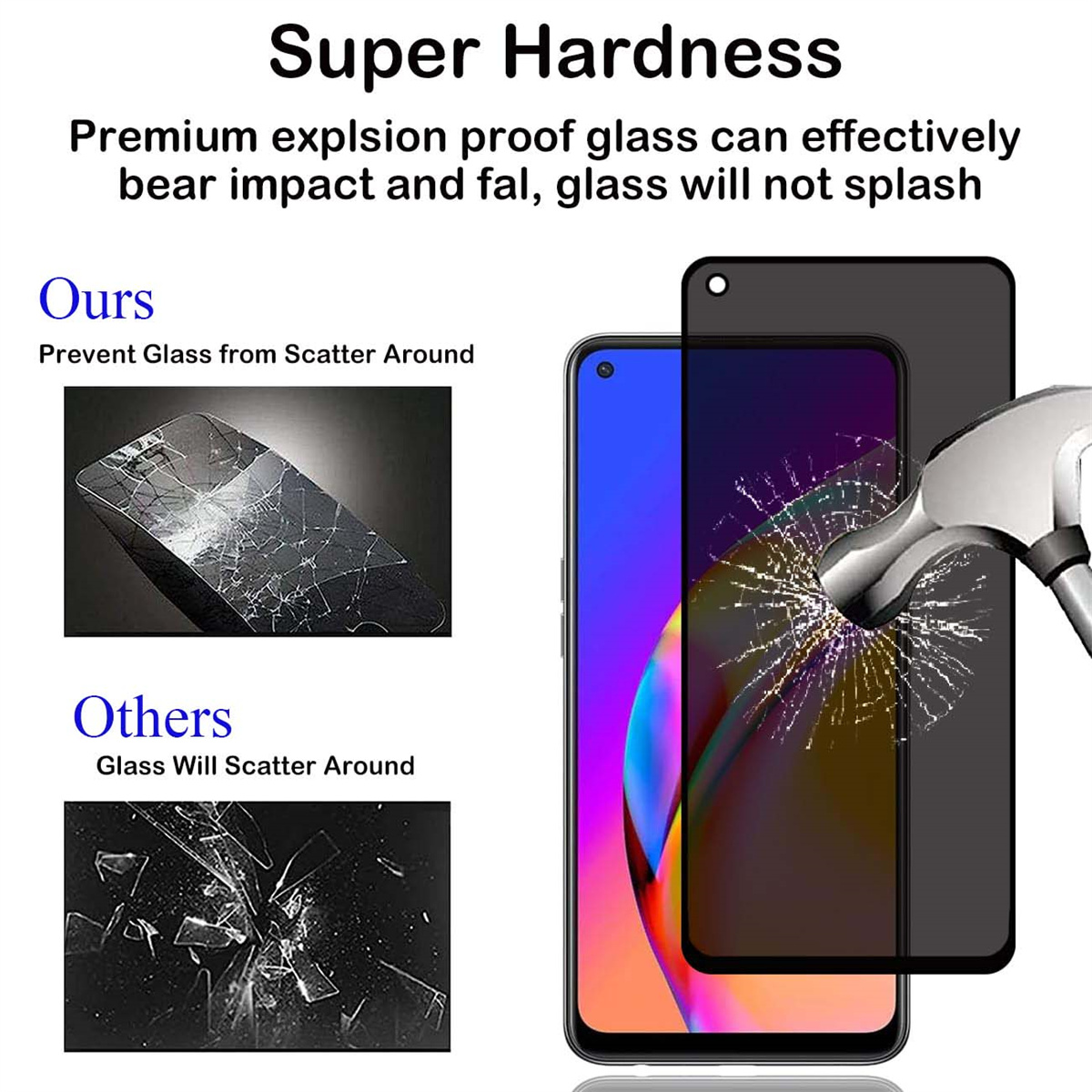 Anti Spy Screen Protector For  - Anti Spy Privacy Glass Case review and price