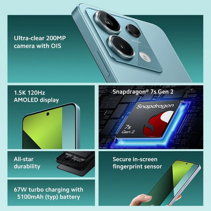 Global Firmware Xiaomi Redmi N - Chargers review and price